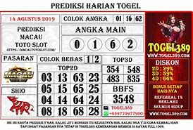 Mimpi Menang Jp Mania Hk Hari Ini Togel