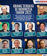 Orang Terkaya Di Indonesia Nomor 1 Tahun 2024